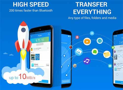 Proper steps to use SHAREit for pc