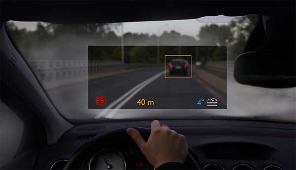 Heads-up Display in the Car