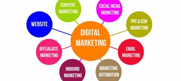 What Does a Digital Marketing Intern Do