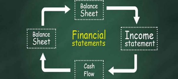 What Financial Statement Does Retained Earnings go on